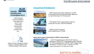 НАЦІОНАЛІЗАЦЯ