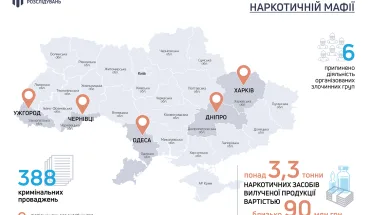 ДБР блокує спроби наркомафії та спецслужб рф налагодити масштабні схеми розповсюдження в Україні наркотичних засобів