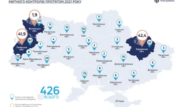 ДБР системно протидіє зловживанням на митниці, до суду вже направлено кримінальні провадження зі встановленими збитками на понад 90 млн грн (ВІДЕО)
