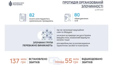 фівафіва