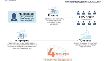 Земля_19.07.22