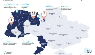 Спецоперація-ДБР-та-СБУ-«Митниця-–-для-України»-дозволила-попередити-мільйонні-втрати-бюджету