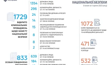 Нац-безпека_серпень_23